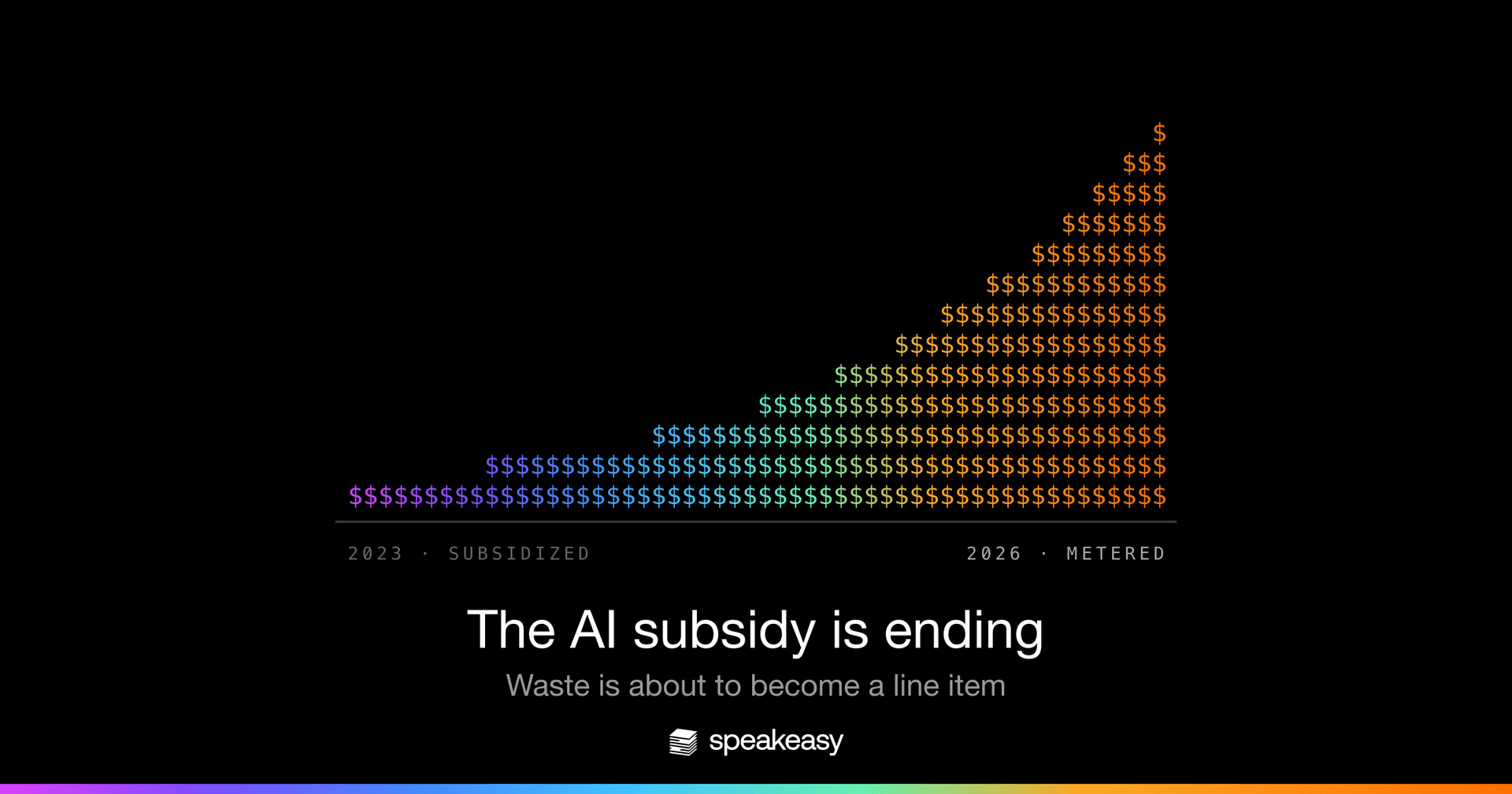 The AI subsidy is ending, and waste is about to become a line item