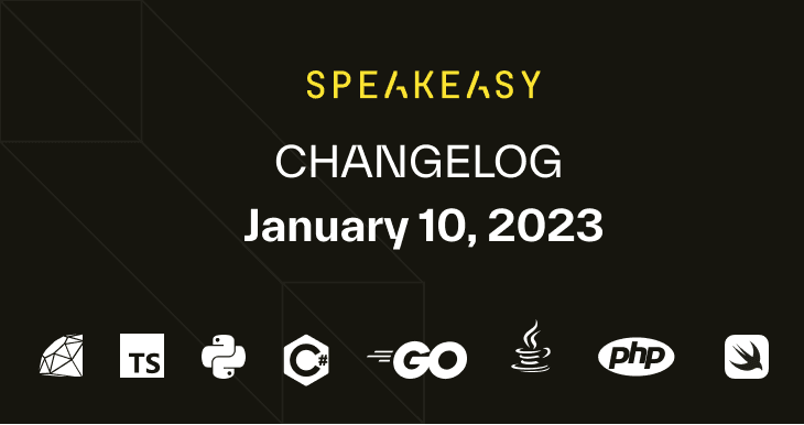 Changelog #15: Easy Validation For OpenAPI