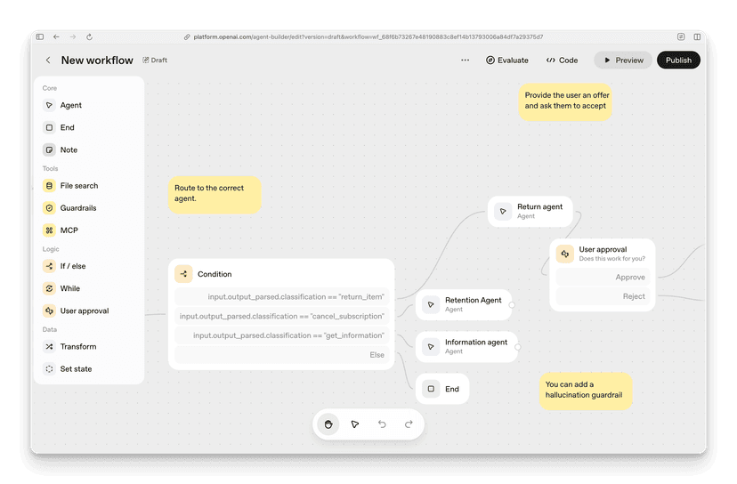AgentKit Agent Builder interface showing drag-and-drop canvas with connected workflow nodes