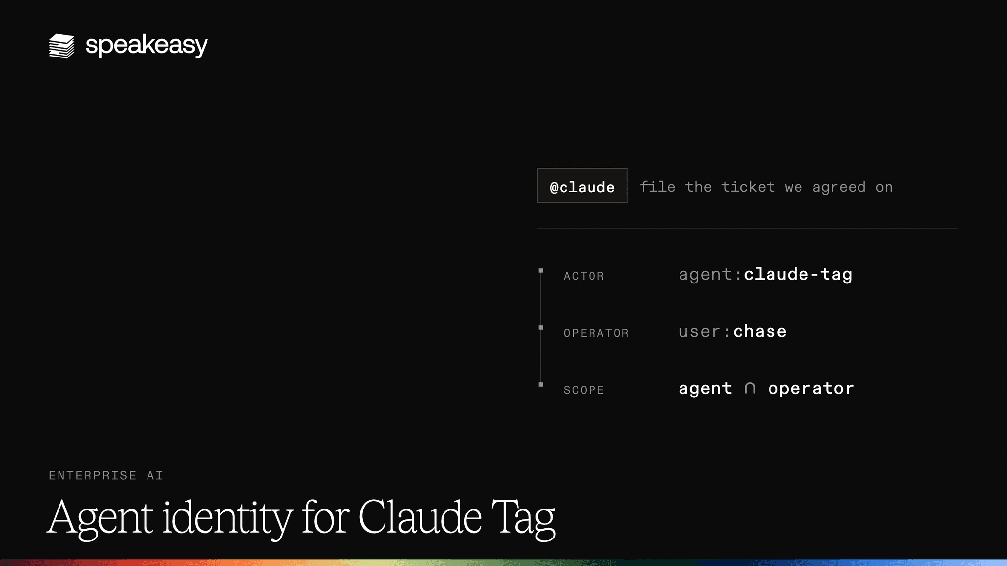 How do you give Claude Tag an agent identity?