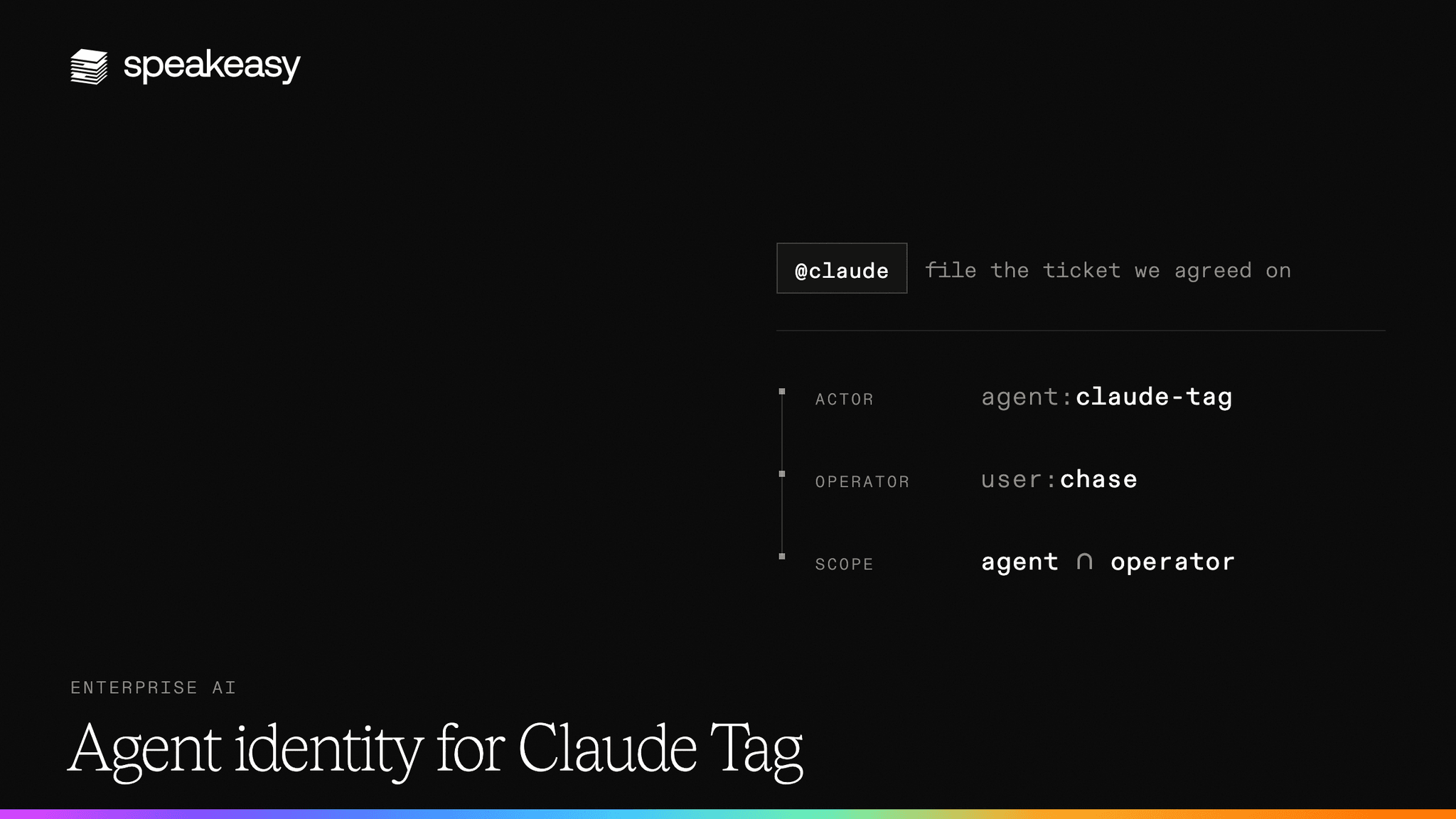 Agent identity for Claude Tag