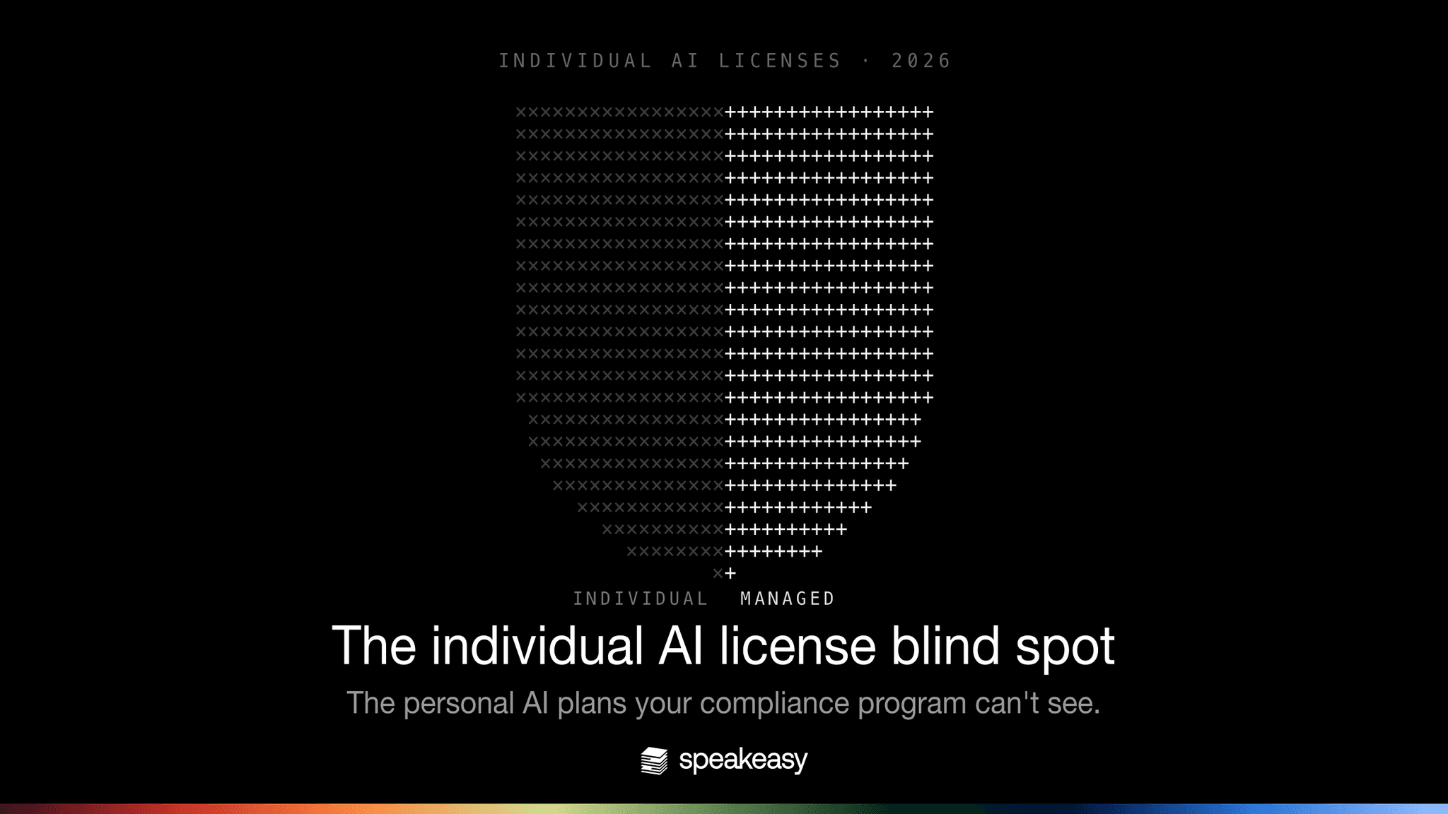 The compliance problem with individual AI licenses