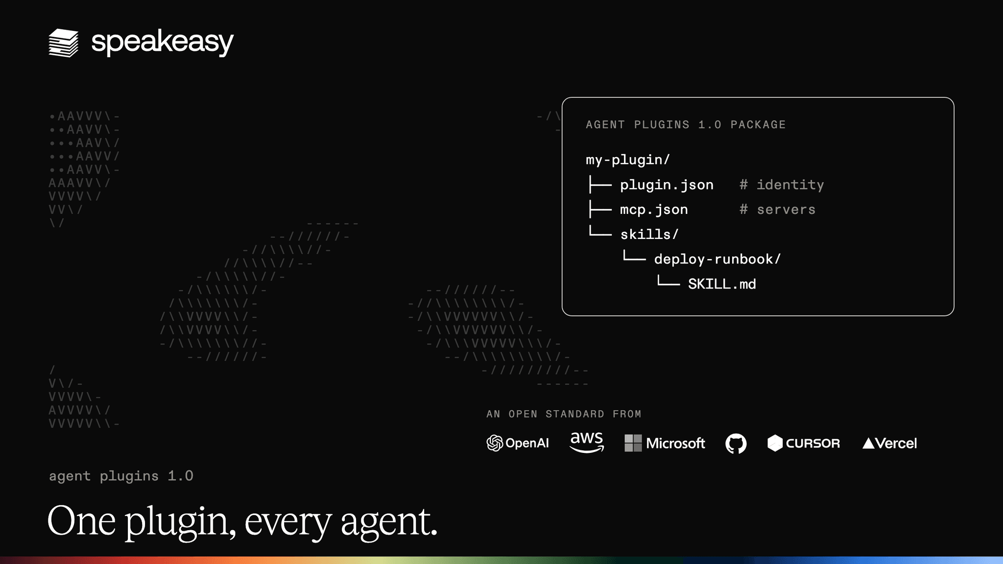 Speakeasy now ships plugins in the Agent Plugins format