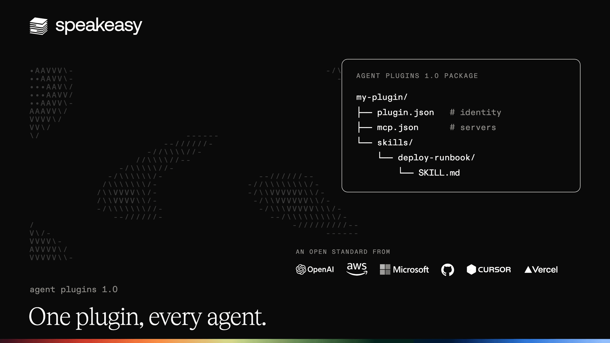 Speakeasy now ships plugins in the Agent Plugins format