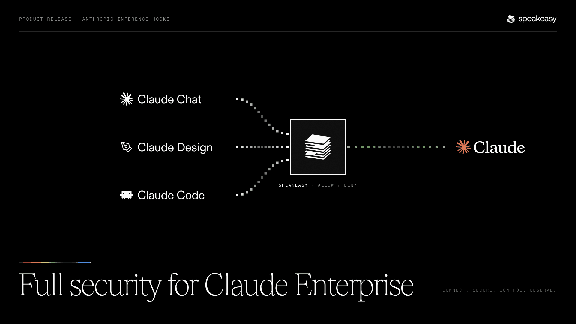 Bring security to every Anthropic product with Speakeasy
