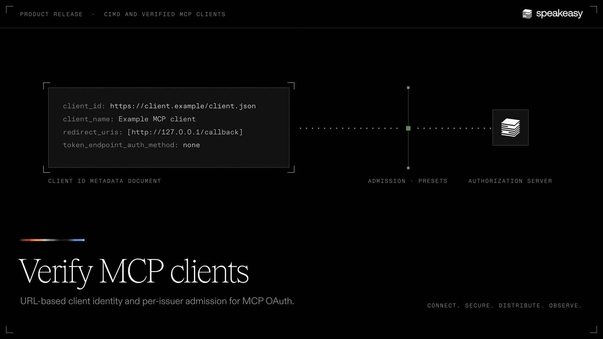 Verified MCP clients: URL-based identity and admission control for MCP OAuth