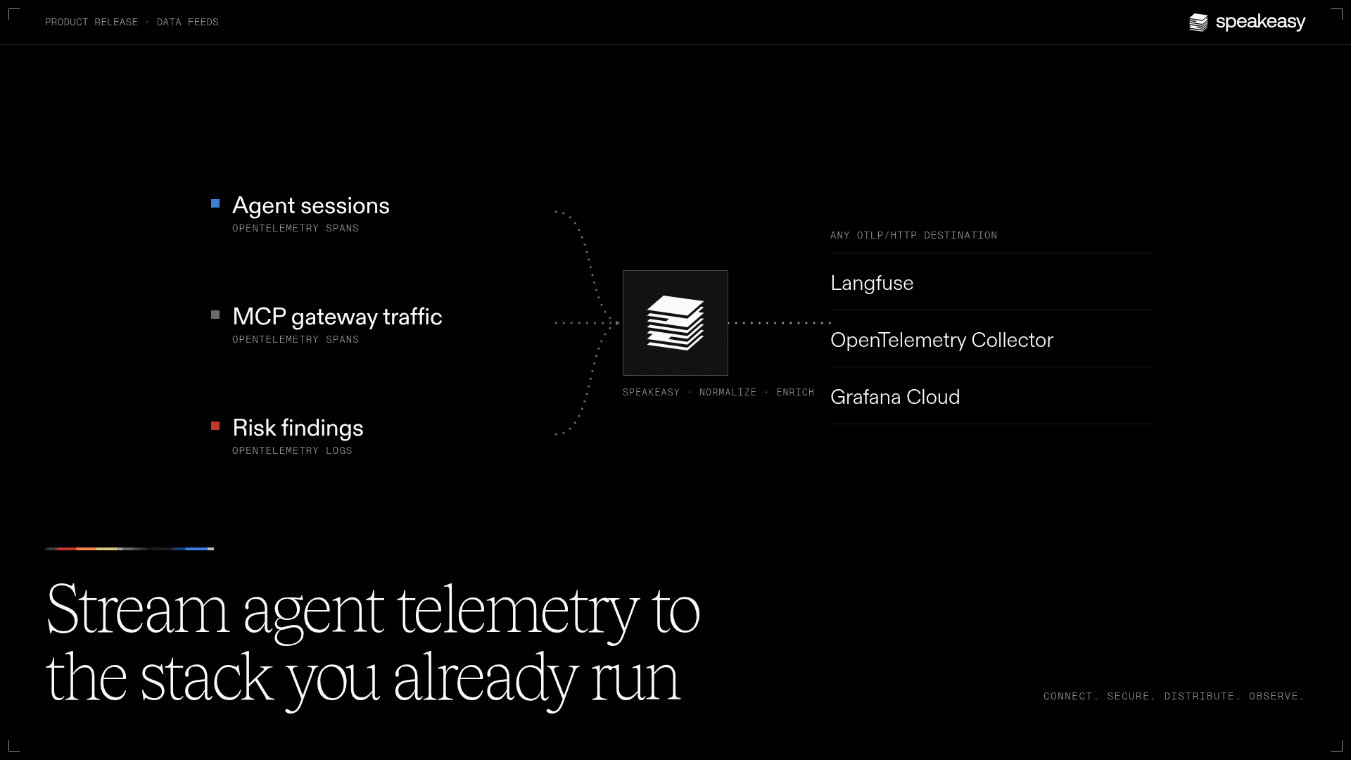 Data feeds: stream agent sessions, MCP traffic, and risk findings to the stack you already run