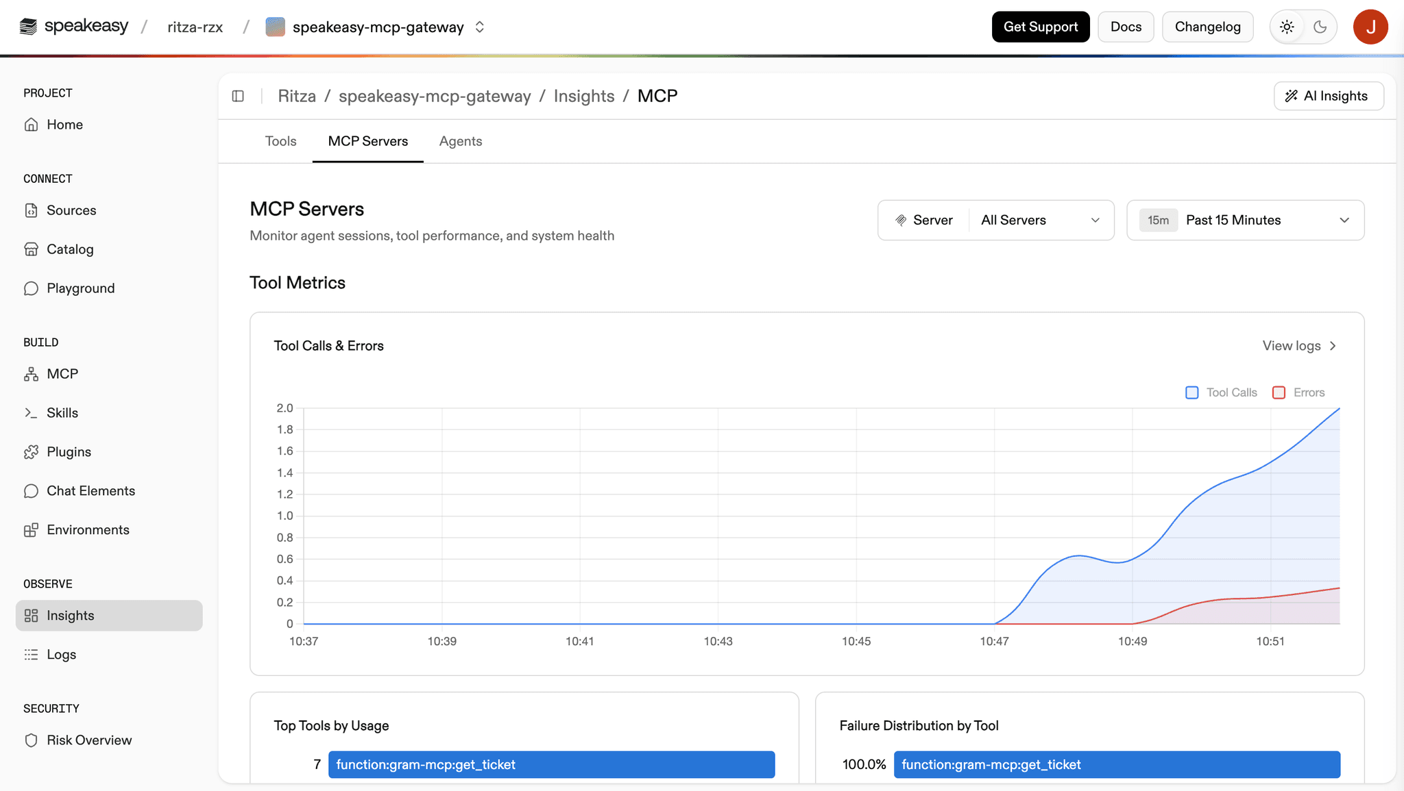 Insights showing tool call logs with tool name, timestamp, HTTP status, and user identity.