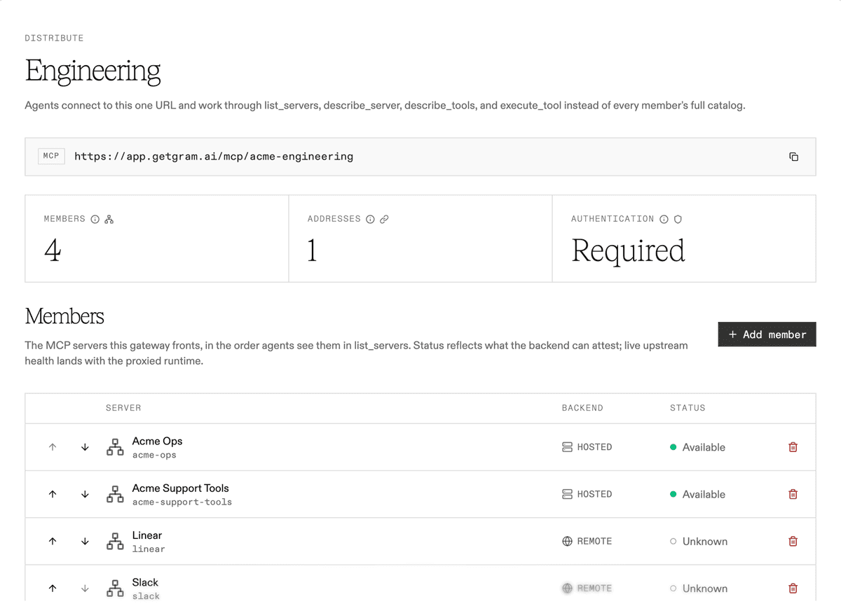 A gateway's overview page showing its URL, member count, addresses, and that authentication is required.