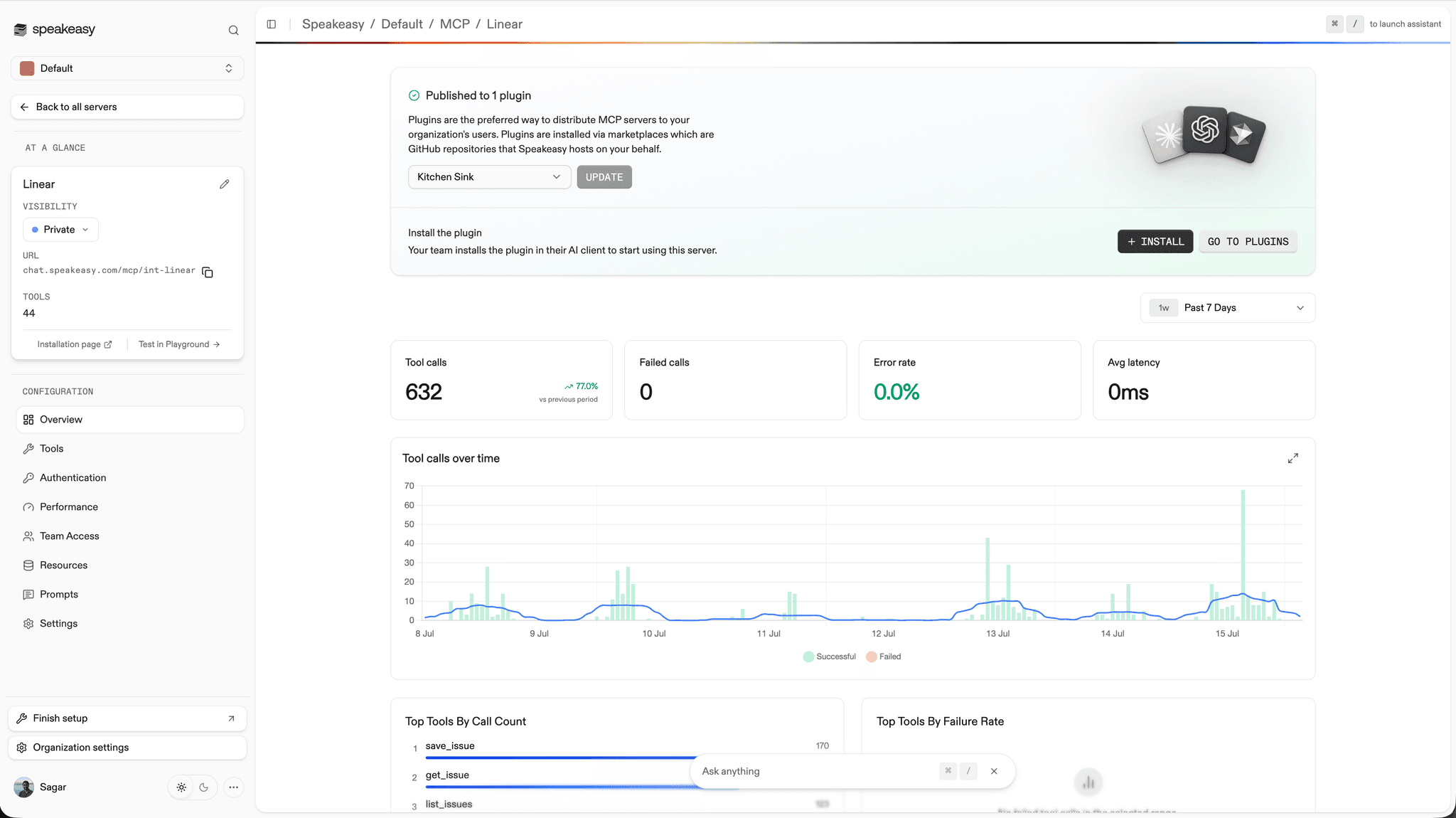 The overview page for a remote MCP-backed server, showing the server URL, tool count, plugin distribution, and tool call metrics including a calls-over-time chart and top tools by call count