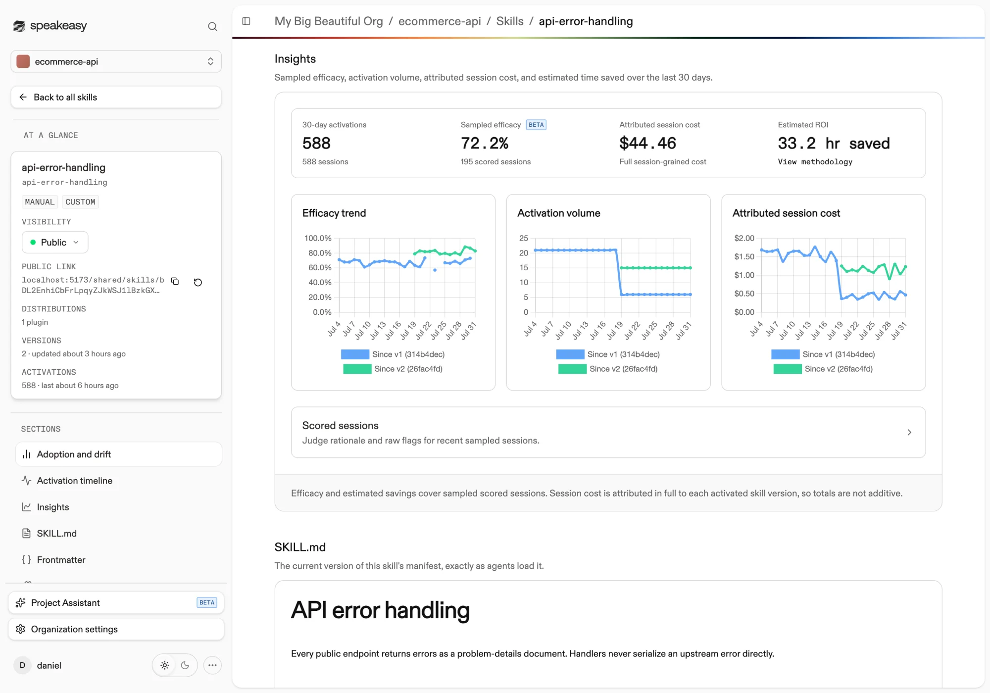 The insights section of a skill with sampled efficacy, attributed session cost, estimated ROI, and per-version trend charts
