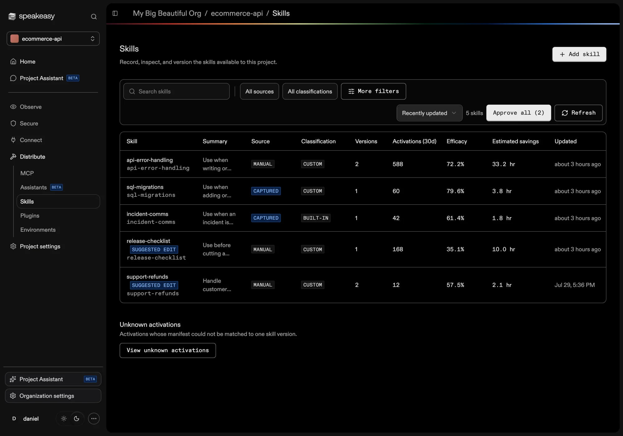 The skills list with source and classification badges, activation counts, efficacy, and estimated savings columns