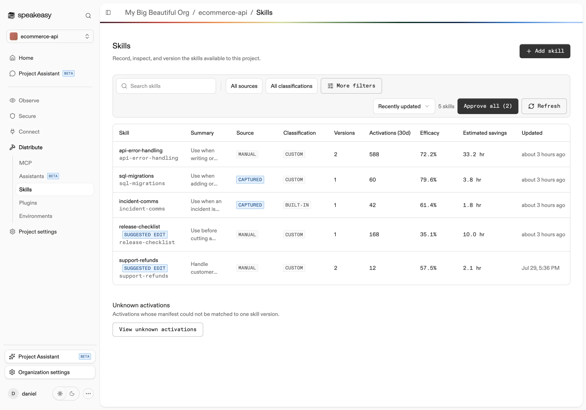 The skills list with source and classification badges, activation counts, efficacy, and estimated savings columns