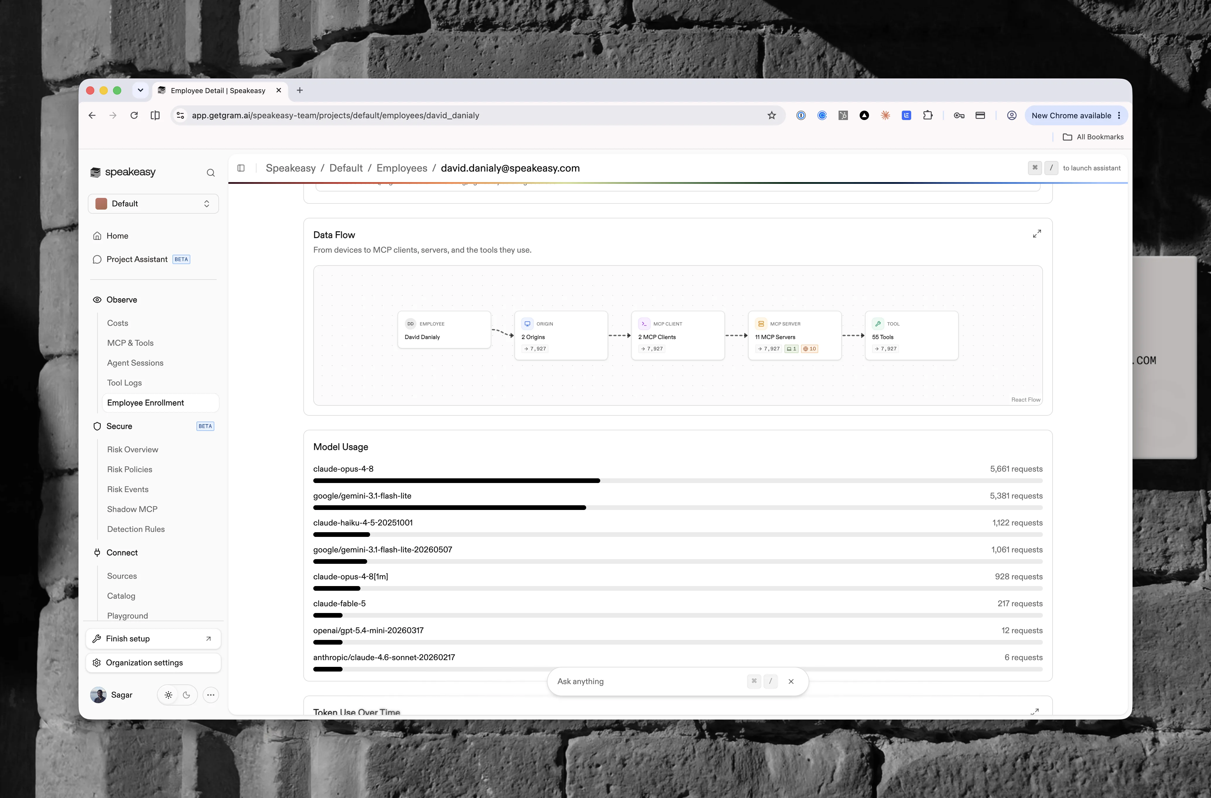 The employee detail's data flow graph and model usage breakdown