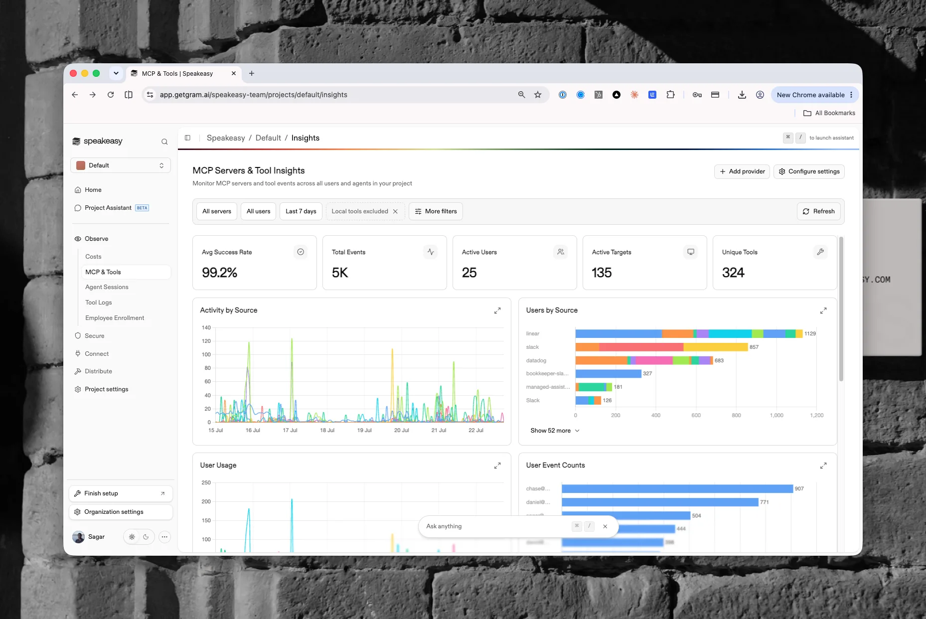 The MCP Servers & Tool Insights page with headline stats, activity by source, and per-user usage charts