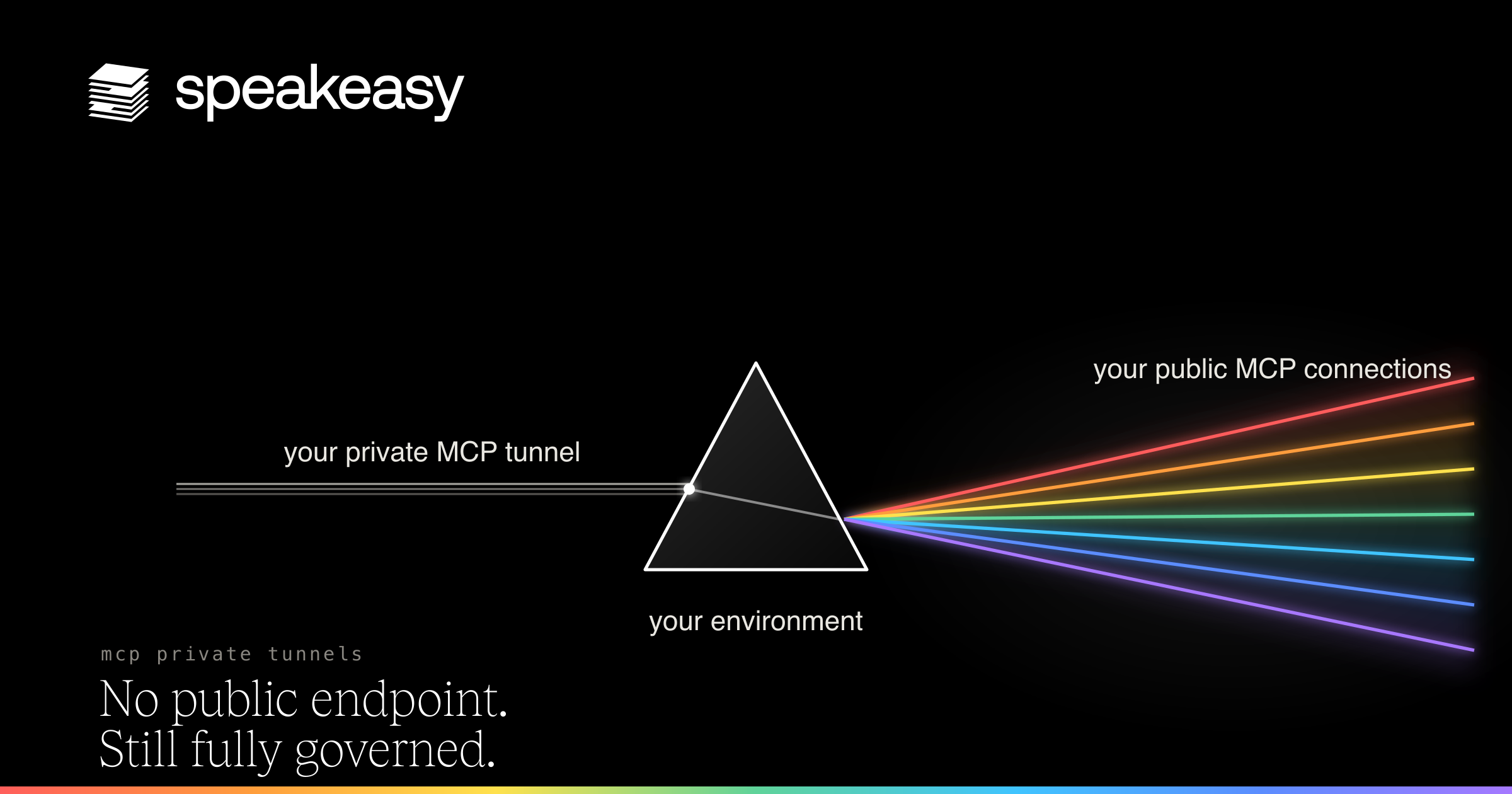 MCP tunnels: govern private servers without exposing them